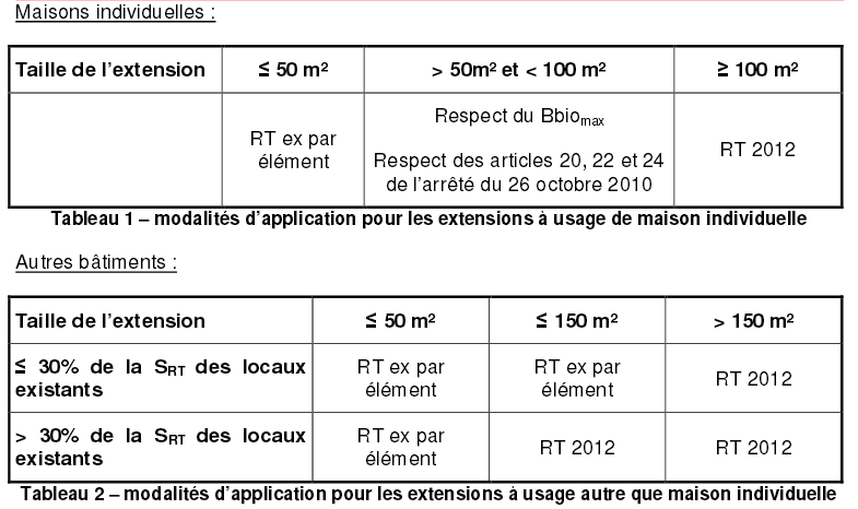 calcul_thermiques2